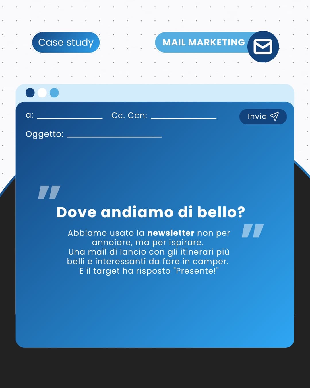 Mail marketing: la newsletter di lancio con gli itinerari più belli da fare in camper