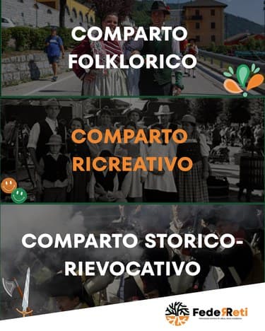 Post social FederReti: i comparti folklorico, ricreativo e storico-rievocativo