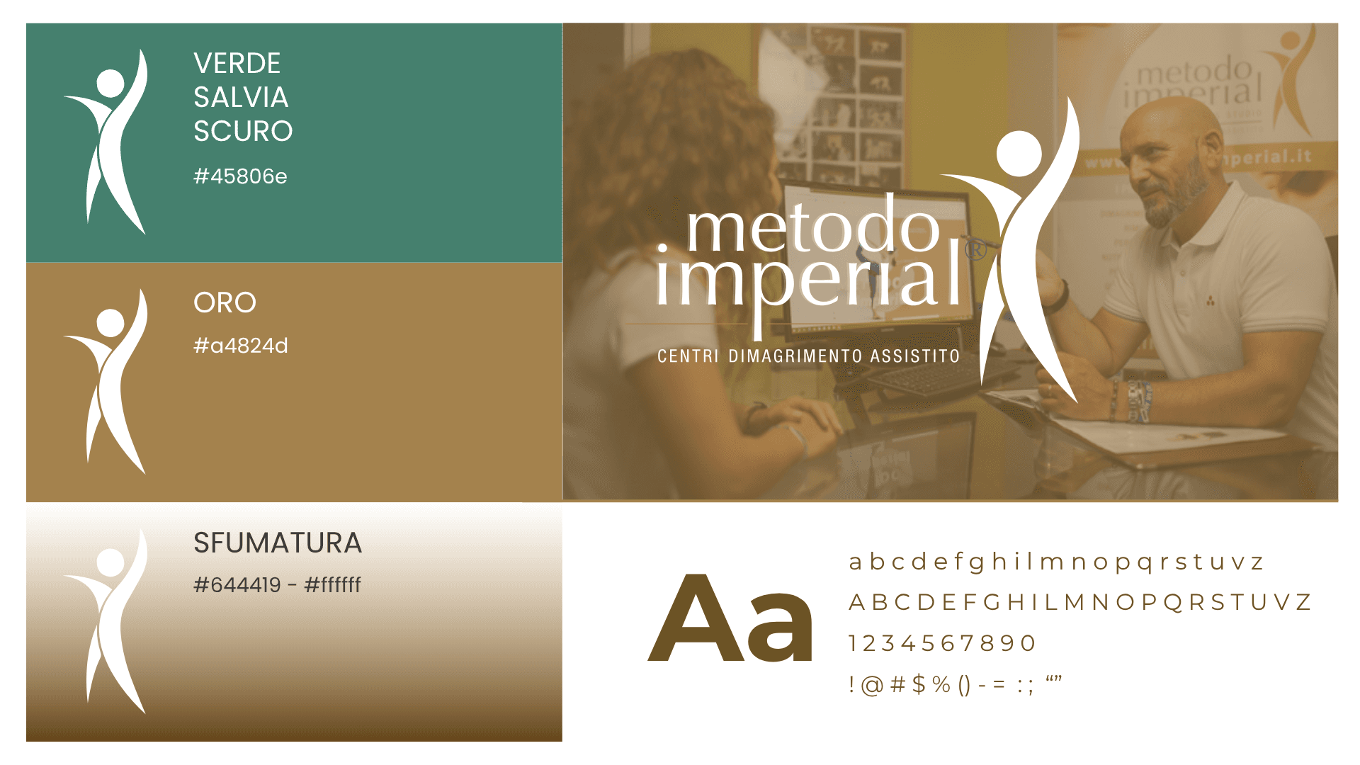 Brand board Metodo Imperial: logo, palette verde salvia e oro, tipografia